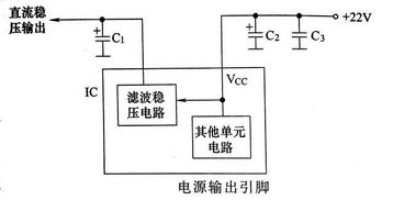 集成电路引脚识别知识全解析 从符号到布局的实用指南